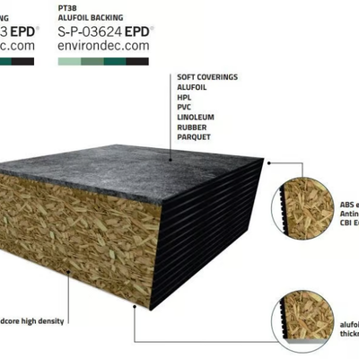 SOFT-COVERINGS-PANELS-CBI-Europe-616644-reld47bf16.jpg